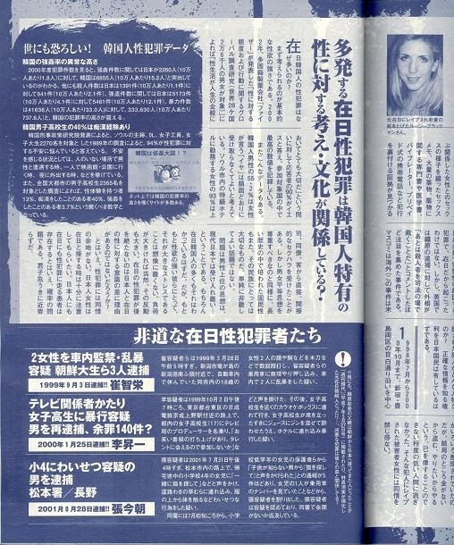 強姦事件を扱った著書、関東大震災下での強姦発生状況、電車内での性暴力